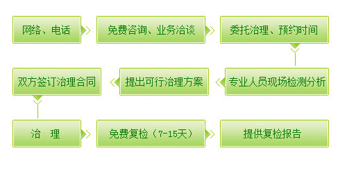 �ؑc����ȩ